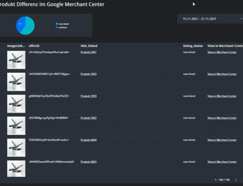 Datastudio Report: Produkte im Merchant Center mit BigQuery analysieren